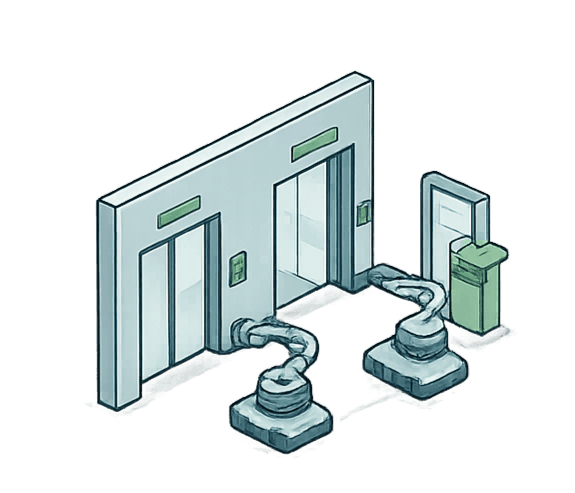 MDCS – Middleware of Door Control System